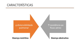 CARACTERÍSTICAS
↓distensibilidade
pulmonar
↑resistência ao
fluxo aéreo
Doença restritiva Doença obstrutiva
 