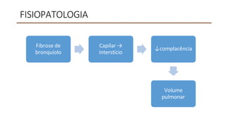 FISIOPATOLOGIA
Fibrose de
bronquíolo
Capilar →
interstício
↓complacência
Volume
pulmonar
 