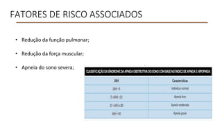 FATORES DE RISCO ASSOCIADOS
• Redução da função pulmonar;
• Redução da força muscular;
• Apneia do sono severa;
 