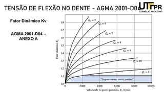Aula 6 - ECDR _ ECDH - Análise de Tensões.pdf