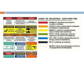 Aula 6 - Higiene e Segurança do Trabalho