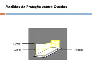 Medidas de Proteção contra Quedas




    1,20 m

    0,70 m                          Rodapé
 