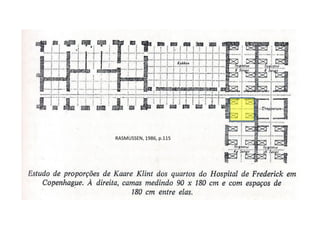 RASMUSSEN, 1986, p.115
 