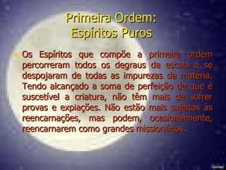 Primeira Ordem:  Espíritos Puros   Os Espíritos que compõe a primeira ordem percorreram todos os degraus da escala e se despojaram de todas as impurezas da matéria. Tendo alcançado a soma de perfeição de que é suscetível a criatura, não têm mais de sofrer provas e expiações. Não estão mais sujeitos às reencarnações, mas podem, ocasionalmente, reencarnarem como grandes missionários.  