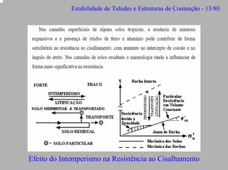 Estabilidade de Taludes e Estruturas de Contenção - 13/80

Efeito do Intemperismo na Resistência ao Cisalhamento

 