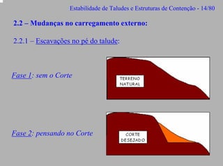 Estabilidade de Taludes e Estruturas de Contenção - 14/80

2.2 – Mudanças no carregamento externo:
2.2.1 – Escavações no pé do talude:

Fase 1: sem o Corte

Fase 2: pensando no Corte

 