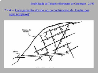 Estabilidade de Taludes e Estruturas de Contenção - 21/80

2.2.4 – Carregamento devido ao preenchimento de fendas por
água (empuxo):

 