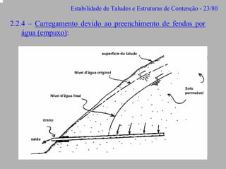 Estabilidade de Taludes e Estruturas de Contenção - 23/80

2.2.4 – Carregamento devido ao preenchimento de fendas por
água (empuxo):

 