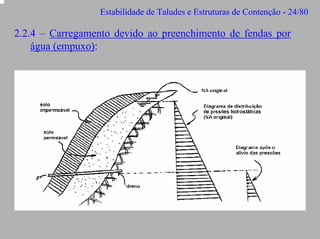 Estabilidade de Taludes e Estruturas de Contenção - 24/80

2.2.4 – Carregamento devido ao preenchimento de fendas por
água (empuxo):

 