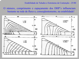 Estabilidade de Taludes e Estruturas de Contenção - 25/80

O número, comprimento e espaçamento dos DHP’s influenciam
bastante na rede de fluxo e, conseqüentemente, na estabilidade!

 