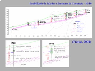 Estabilidade de Taludes e Estruturas de Contenção - 36/80

(Freitas, 2004)

 