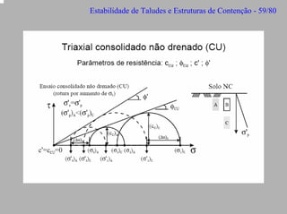 Estabilidade de Taludes e Estruturas de Contenção - 59/80

 