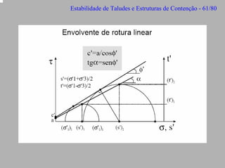 Estabilidade de Taludes e Estruturas de Contenção - 61/80

 