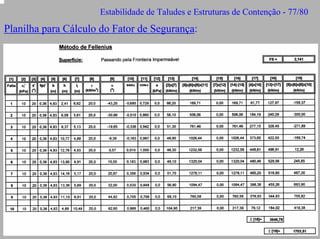 Estabilidade de Taludes e Estruturas de Contenção - 77/80

Planilha para Cálculo do Fator de Segurança:

 