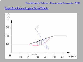 Estabilidade de Taludes e Estruturas de Contenção - 78/80

Superfície Passando pelo Pé do Talude:

 