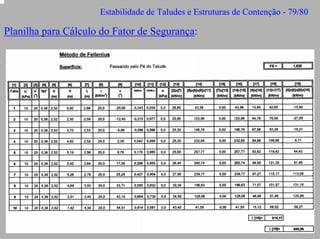 Estabilidade de Taludes e Estruturas de Contenção - 79/80

Planilha para Cálculo do Fator de Segurança:

 