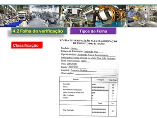 Tipos de Folha
Classificação
 