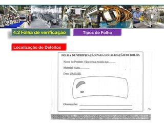 Tipos de Folha
Localização de Defeitos
 