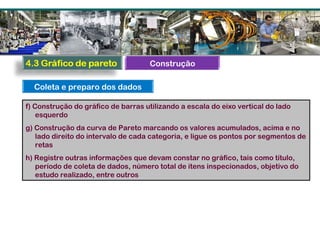 f) Construção do gráfico de barras utilizando a escala do eixo vertical do lado
esquerdo
g) Construção da curva de Pareto marcando os valores acumulados, acima e no
lado direito do intervalo de cada categoria, e ligue os pontos por segmentos de
retas
h) Registre outras informações que devam constar no gráfico, tais como título,
período de coleta de dados, número total de itens inspecionados, objetivo do
estudo realizado, entre outros
Coleta e preparo dos dados
Construção
 