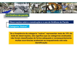 Se a freqüência da categoria “outros” representar mais de 10% do
total de observações, isto significa que as categorias analisadas
não foram classificadas de forma adequada e consequentemente
muitas ocorrências acabaram se enquadrando sob esta
identificação
Observações sobre a construção e o uso de Gráficos de Pareto
Categoria “Outros”
 