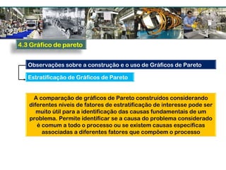 A comparação de gráficos de Pareto construídos considerando
diferentes níveis de fatores de estratificação de interesse pode ser
muito útil para a identificação das causas fundamentais de um
problema. Permite identificar se a causa do problema considerado
é comum a todo o processo ou se existem causas específicas
associadas a diferentes fatores que compõem o processo
Observações sobre a construção e o uso de Gráficos de Pareto
Estratificação de Gráficos de Pareto
 