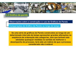 Se uma série de gráficos de Pareto construídos ao longo de um
determinado intervalo de tempo apresentar grandes alterações na
seqüência de ordenação das categorias, sem que tenham sido
adotadas quaisquer medidas no sentido de melhorar o
desempenho do processo, terá sido um indício de que o processo
considerado não é estável
Observações sobre a construção e o uso de Gráficos de Pareto
Comparações do Gráfico de Pareto ao longo do tempo
 