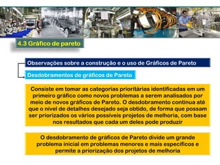 Consiste em tomar as categorias prioritárias identificadas em um
primeiro gráfico como novos problemas a serem analisados por
meio de novos gráficos de Pareto. O desdobramento continua até
que o nível de detalhes desejado seja obtido, de forma que possam
ser priorizados os vários possíveis projetos de melhoria, com base
nos resultados que cada um deles pode produzir
O desdobramento de gráficos de Pareto divide um grande
problema inicial em problemas menores e mais específicos e
permite a priorização dos projetos de melhoria
Observações sobre a construção e o uso de Gráficos de Pareto
Desdobramentos de gráficos de Pareto
 