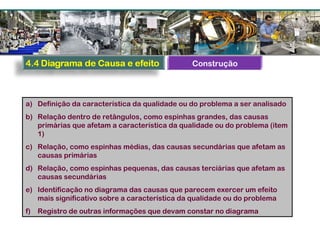 a) Definição da característica da qualidade ou do problema a ser analisado
b) Relação dentro de retângulos, como espinhas grandes, das causas
primárias que afetam a característica da qualidade ou do problema (item
1)
c) Relação, como espinhas médias, das causas secundárias que afetam as
causas primárias
d) Relação, como espinhas pequenas, das causas terciárias que afetam as
causas secundárias
e) Identificação no diagrama das causas que parecem exercer um efeito
mais significativo sobre a característica da qualidade ou do problema
f) Registro de outras informações que devam constar no diagrama
Construção
 