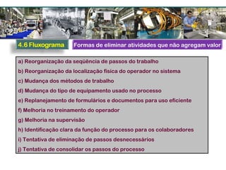 a) Reorganização da seqüência de passos do trabalho
b) Reorganização da localização física do operador no sistema
c) Mudança dos métodos de trabalho
d) Mudança do tipo de equipamento usado no processo
e) Replanejamento de formulários e documentos para uso eficiente
f) Melhoria no treinamento do operador
g) Melhoria na supervisão
h) Identificação clara da função do processo para os colaboradores
i) Tentativa de eliminação de passos desnecessários
j) Tentativa de consolidar os passos do processo
Formas de eliminar atividades que não agregam valor
 