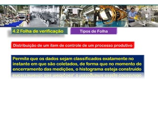 Tipos de Folha
Distribuição de um item de controle de um processo produtivo
 