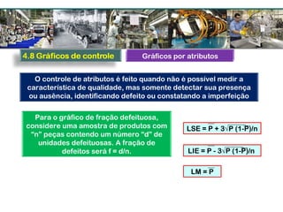 O controle de atributos é feito quando não é possível medir a
característica de qualidade, mas somente detectar sua presença
ou ausência, identificando defeito ou constatando a imperfeição
Para o gráfico de fração defeituosa,
considere uma amostra de produtos com
“n” peças contendo um número “d” de
unidades defeituosas. A fração de
defeitos será f = d/n.
LSE = P + 3√P (1-P)/n
LIE = P - 3√P (1-P)/n
Gráficos por atributos
LM = P
 