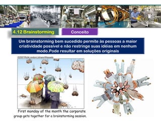 Um brainstorming bem sucedido permite às pessoas a maior
criatividade possível e não restringe suas idéias em nenhum
modo.Pode resultar em soluções originais
Conceito
 
