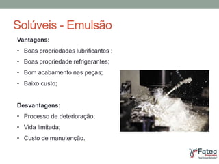 Solúveis - Emulsão
Vantagens:
• Boas propriedades lubrificantes ;
• Boas propriedade refrigerantes;
• Bom acabamento nas peças;
• Baixo custo;
Desvantagens:
• Processo de deterioração;
• Vida limitada;
• Custo de manutenção.
 