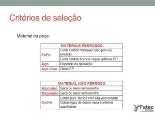 Critérios de seleção
Material da peça:
 