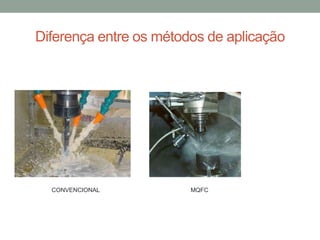 Diferença entre os métodos de aplicação
CONVENCIONAL MQFC
 