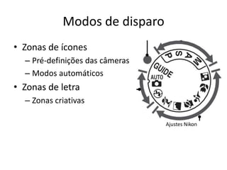 Modos de disparoZonas de íconesPré-definições das câmerasModos automáticosZonas de letraZonas criativasAjustes Nikon