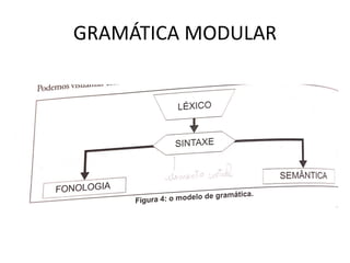 GRAMÁTICA MODULAR
 
