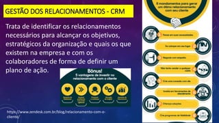GESTÃO DOS RELACIONAMENTOS - CRM
Trata de identificar os relacionamentos
necessários para alcançar os objetivos,
estratégicos da organização e quais os que
existem na empresa e com os
colaboradores de forma de definir um
plano de ação.
https://www.zendesk.com.br/blog/relacionamento-com-o-
cliente/
 