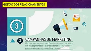 GESTÃO DOS RELACIONAMENTOS
 