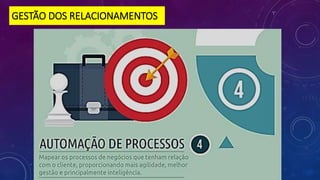 GESTÃO DOS RELACIONAMENTOS
 
