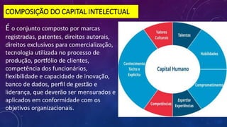 COMPOSIÇÃO DO CAPITAL INTELECTUAL
É o conjunto composto por marcas
registradas, patentes, direitos autorais,
direitos exclusivos para comercialização,
tecnologia utilizada no processo de
produção, portfólio de clientes,
competência dos funcionários,
flexibilidade e capacidade de inovação,
banco de dados, perfil de gestão e
liderança, que deverão ser mensurados e
aplicados em conformidade com os
objetivos organizacionais.
 