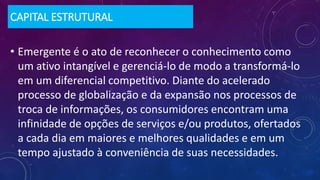 CAPITAL ESTRUTURAL
• Emergente é o ato de reconhecer o conhecimento como
um ativo intangível e gerenciá-lo de modo a transformá-lo
em um diferencial competitivo. Diante do acelerado
processo de globalização e da expansão nos processos de
troca de informações, os consumidores encontram uma
infinidade de opções de serviços e/ou produtos, ofertados
a cada dia em maiores e melhores qualidades e em um
tempo ajustado à conveniência de suas necessidades.
 