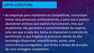CAPITAL ESTRUTURAL
• As empresas para manterem-se competitivas, necessitam
inovar seus processos continuamente, e para isso é preciso
abandonar práticas que outrora funcionaram, mas que
atualmente não garantem a sustentabilidade do negócio,
uma vez que a cada dia, torna-se impossível o controle do
benchmark, o que fragiliza os processos diante da alta
tecnologia disponível, intensificando, assim, uma
concorrência esmagadora, que limita o tempo de duração
de uma vantagem competitiva.
 