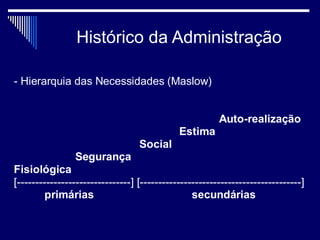 Histórico da Administração
- Hierarquia das Necessidades (Maslow)
Auto-realização
Estima
Social
Segurança
Fisiológica
[-------------------------------] [--------------------------------------------]
primárias secundárias
 