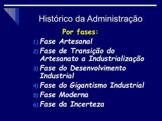 Histórico da Administração
Por fases:
1) Fase Artesanal
2) Fase de Transição do
Artesanato a Industrialização
3) Fase do Desenvolvimento
Industrial
4) Fase do Gigantismo Industrial
5) Fase Moderna
6) Fase da Incerteza
 