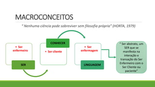 MACROCONCEITOS
“ Nenhuma ciência pode sobreviver sem filosofia própria” (HORTA, 1979)
• Ser
enfermeiro
SER
• Ser cliente
CONHECER
• Ser
enfermagem
LINGUAGEM
“ Ser abstrato, um
SER que se
manifesta na
interação e
transação do Ser
Enfermeiro com o
Ser Cliente ou
paciente”
 