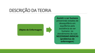 DESCRIÇÃO DA TEORIA
Objeto de Enfermagem
Assistir o ser humano
prevenindo estados de
desequilíbrio em
equilíbrios pela
assistência ao ser
humano no
atendimento de suas
NECESSIDAES BÁSICAS
(problemas de
enfermagem)
 