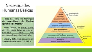  Base na Teoria de hierarquia
de necessidades de Maslow
(pirâmide de Maslow)
Nessa teoria, as necessidades
de nível mais baixo devem ser
satisfeitas antes das
necessidades de nível mais alto.
Maslow define um conjunto de
5 necessidades nessa pirâmide
Necessidades
Humanas Básicas
 
