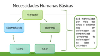 Necessidades Humanas Básicas
Fisiológicas
Segurança
Amor
Estima
Autorrealização
São manifestadas
por meio dos
sinais e sintomas
que em
enfermagem são
denominados
“problemas de
enfermagem”
Ex: tosse e
ansiedade
 