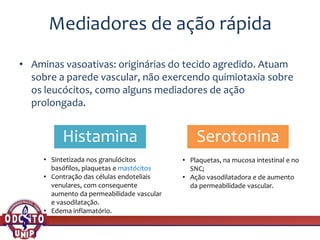 Mediadores de ação rápida
• Aminas vasoativas: originárias do tecido agredido. Atuam
sobre a parede vascular, não exercendo quimiotaxia sobre
os leucócitos, como alguns mediadores de ação
prolongada.
Histamina Serotonina
• Sintetizada nos granulócitos
basófilos, plaquetas e mastócitos
• Contração das células endoteliais
venulares, com consequente
aumento da permeabilidade vascular
e vasodilatação.
• Edema inflamatório.
• Plaquetas, na mucosa intestinal e no
SNC;
• Ação vasodilatadora e de aumento
da permeabilidade vascular.
 